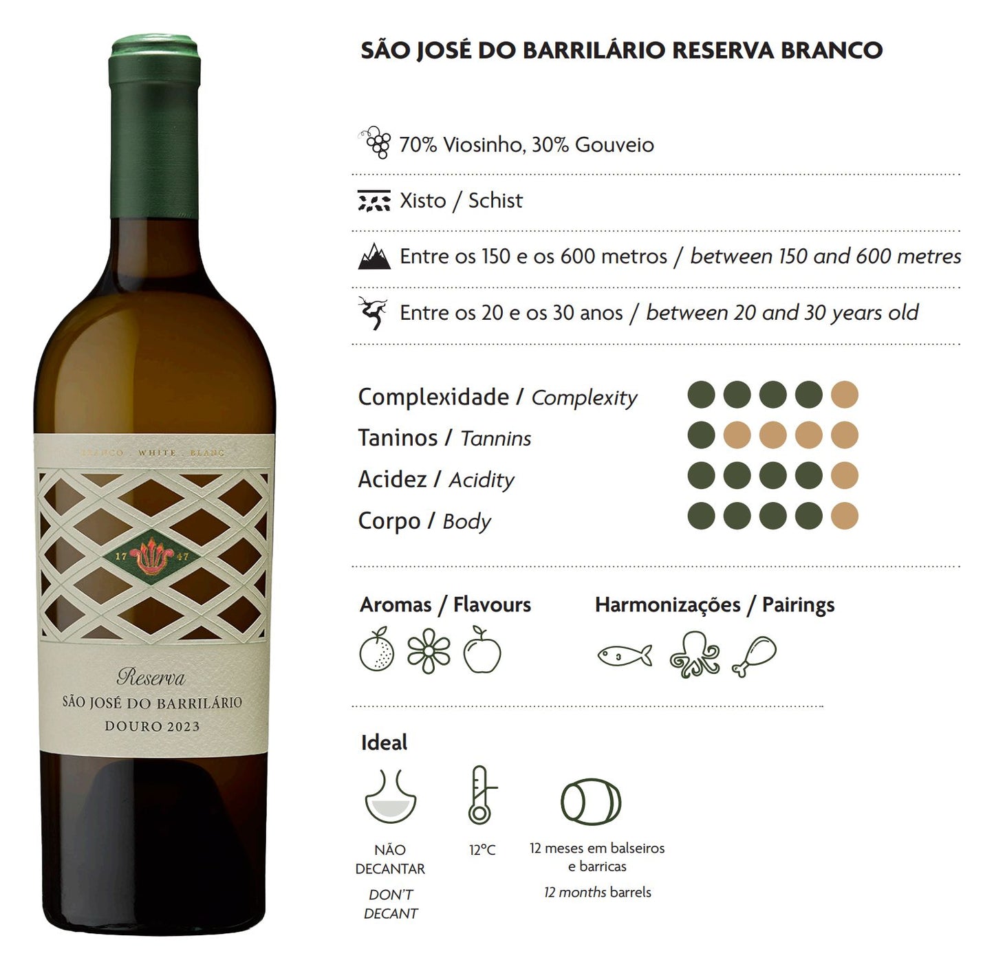 São José do Barrilário White Reserve 2022